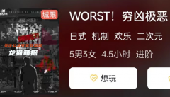 WORST! 穷凶极恶剧本杀复盘攻略：如何选择角色及真相结局演绎测评