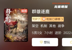 《群雄逐鹿》剧本杀深度复盘解析：多角色体验与大机制评测