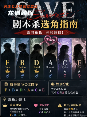 《菲尔德大陆2卡尔特学院》剧本杀