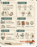 《疯狂的石头》剧本杀复盘_完整剧透_任务真相_玩法技巧