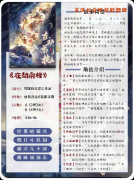 《在劫难桃》剧本杀复盘教程：欢乐机制线索解析真相结局揭秘