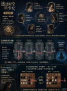 《迷迭时空的少女》剧本杀复盘：设定系推理体验+核心诡计解析+玩家真实测评